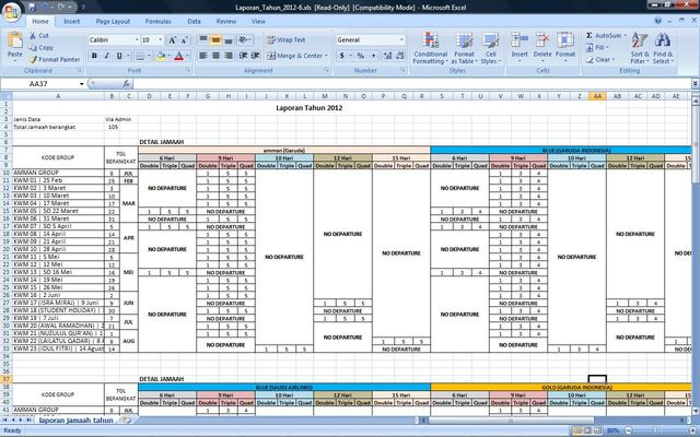 File:Contoh-lap-tahun-jenis-data.jpg