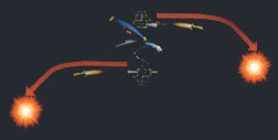 Grenade-fire