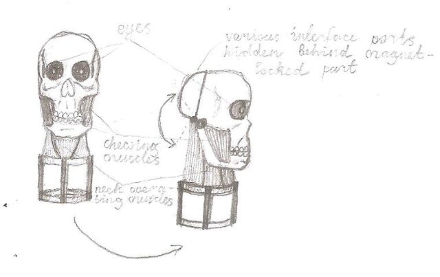 File:TheHeadDesign.jpg