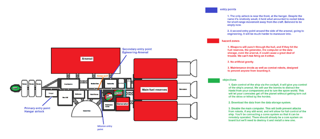 File:M19Status.png