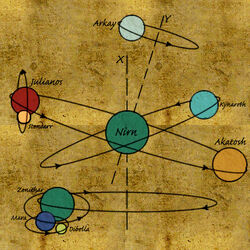 Dwemer orrery.jpeg