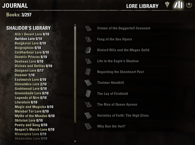 File:Auridon Lore.png
