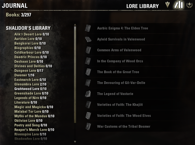 File:Grahtwood Lore.png