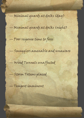 File:Unlabeled Notes.png