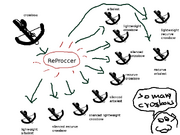 ReProccerCrossbow