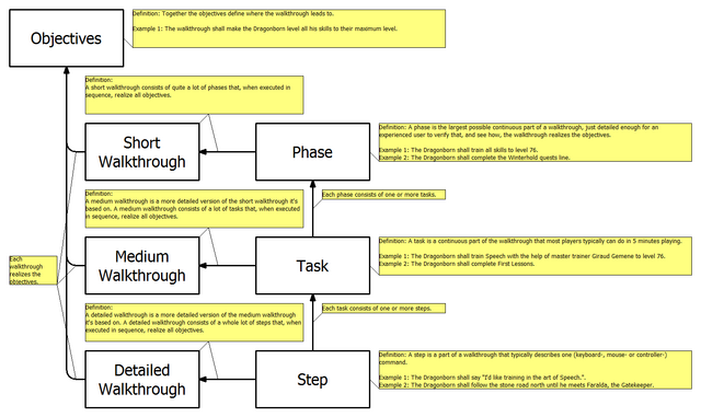 File:Terms.png