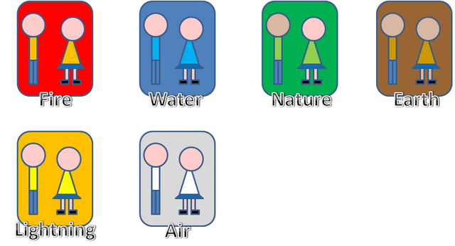 File:Wikia-Visualization-Main,elementsgamephilippines.png