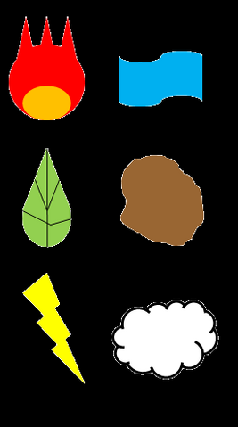File:The Elements.png