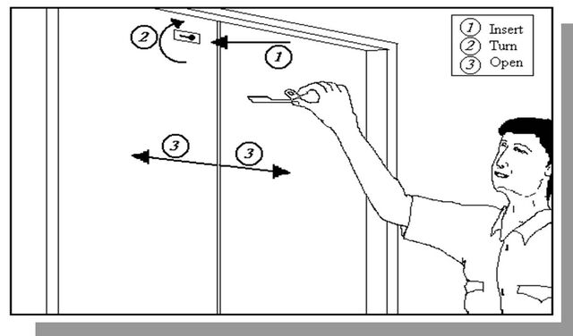 File:Open-door-with-key1.jpg