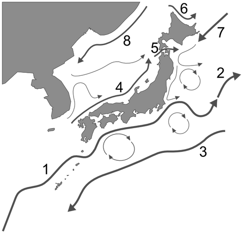 File:Japan's ocean currents.png