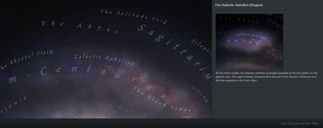 File:Galactic-Aphelion-Region.png