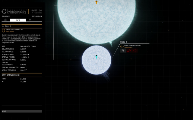 File:Rigel-B-system-map.png