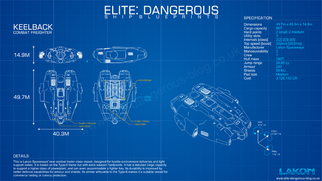 File:Bp-keelback.png