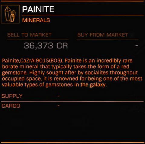 File:Painite-Commodities.png