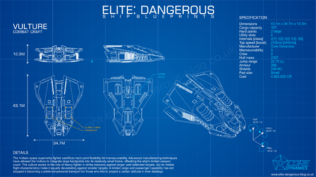 File:Bp-vulture.png