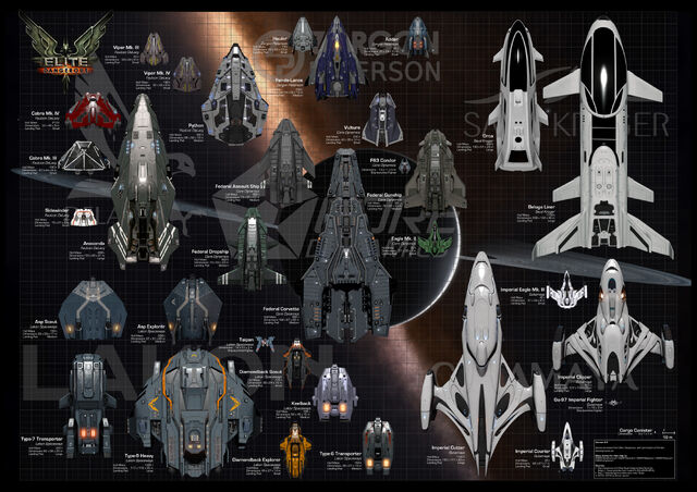 File:ED Ship Size.jpg