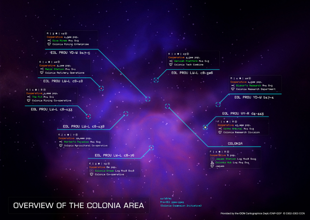 File:Colonia-Area-Systems-Map.png
