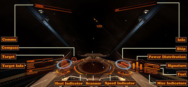 File:CenterHUDLayout.jpg