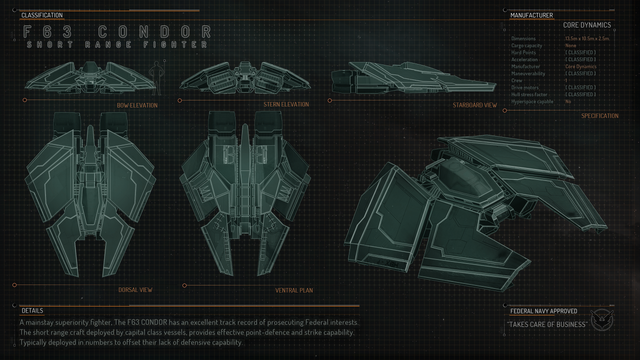 File:Image Blueprint F63-Condor.png
