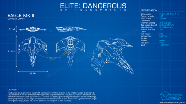 File:Eagle Mk.II Blueprint.png