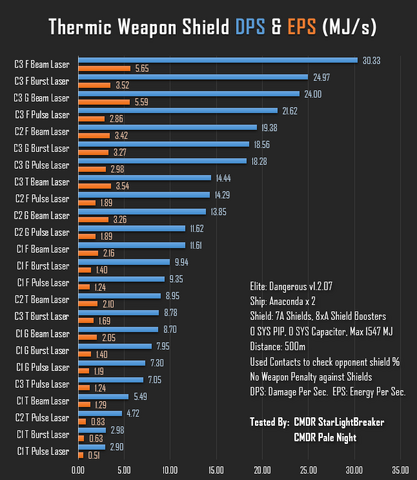 File:VivPX1e - Imgur.png