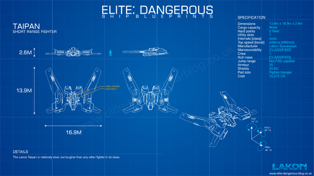 File:Blueprint-taipan.png