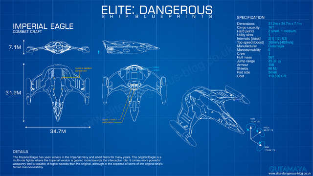 File:Bp-imperial-eagle.png