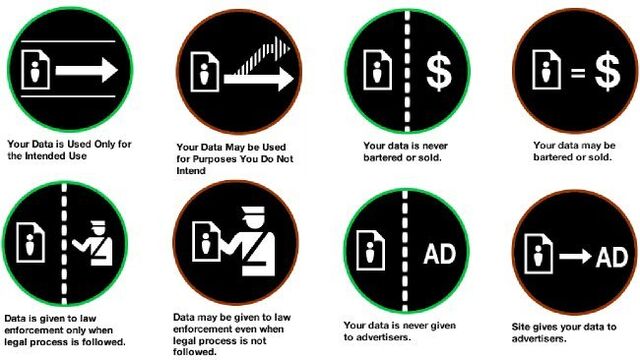Archivo:Iconos-privacidad-mozilla.jpg