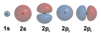 AOs-1s-2pz.png