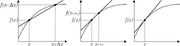 Derivative1