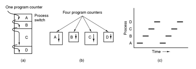 File:Picture 1etwtertr.png