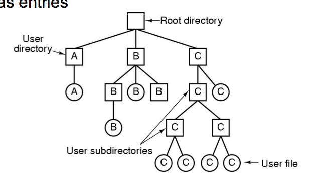 File:Picture 3erweqrwer.png