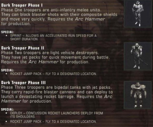 Dark troopers