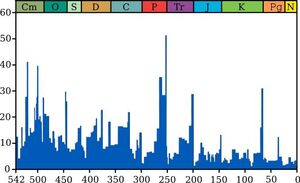 Extinction intensity.jpg