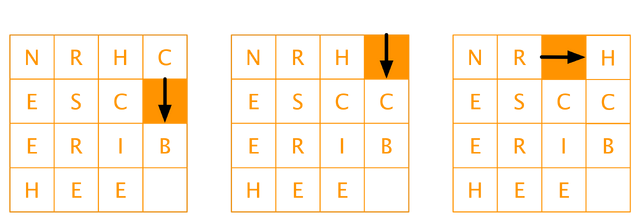 File:Rechenschiebersolve.png