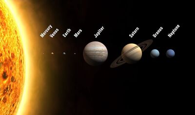 Solar System