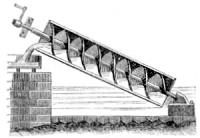 Archimedes' screw