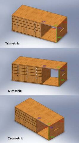 File:Axonometric projections.jpg