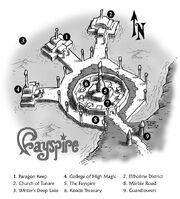 FAYSPIREfayspire