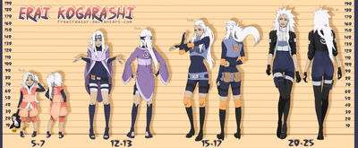Erai kogarashi reference by freecreator-d6foikq