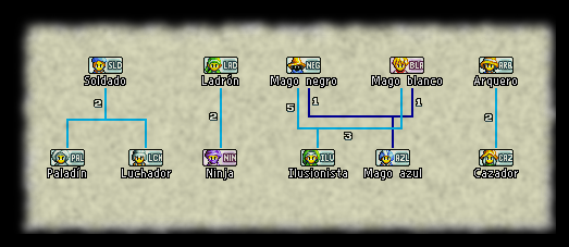Ffthumanos.png