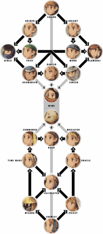 Archivo:FFT trabajos.png