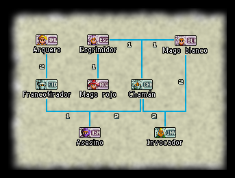Fftviera.png