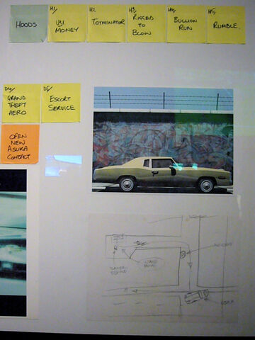 Archivo:Tabladeconceptos2 GTA3.jpg