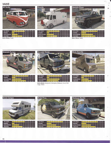 Archivo:Lmnt-gtav (056).png