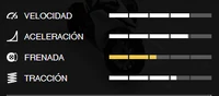 Estadisticas Double T.png