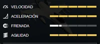 Estadisticas P-996 Lazer.png