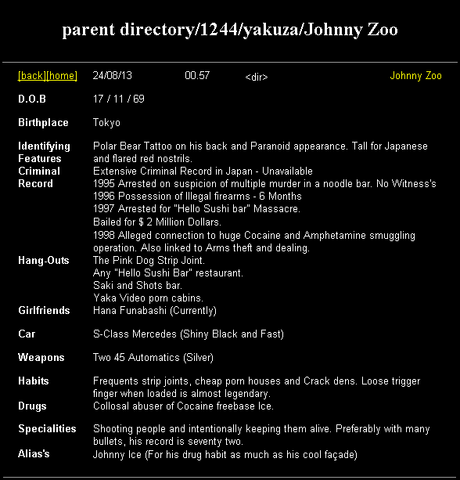 Archivo:GTA 2 directorio - Johnny Zoo.png