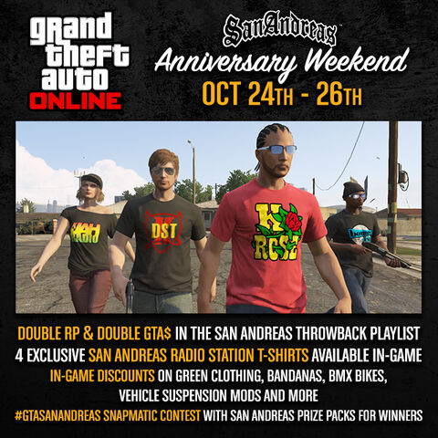 Archivo:GTAOnlineSA10Aniversario.jpg