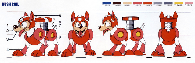 Archivo:RushCoil-Especificaciones.png